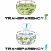 Transparency.. Siemens Belgium